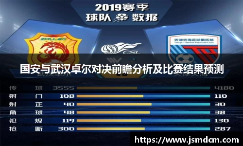 国安与武汉卓尔对决前瞻分析及比赛结果预测